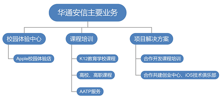 luck18xinli(中国区)-官方网站