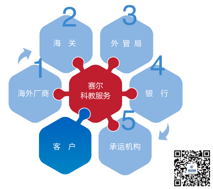 luck18xinli(中国区)-官方网站