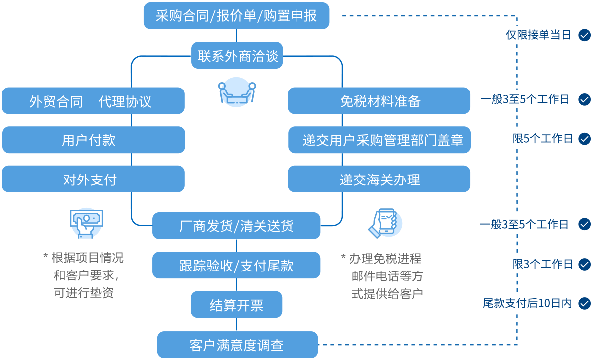 luck18xinli(中国区)-官方网站