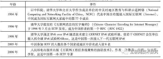 luck18xinli(中国区)-官方网站