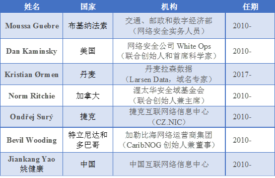 luck18xinli(中国区)-官方网站