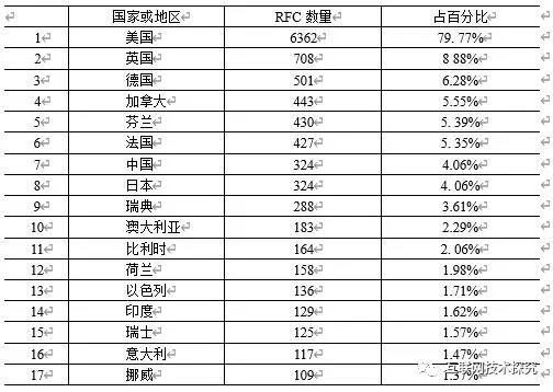 luck18xinli(中国区)-官方网站