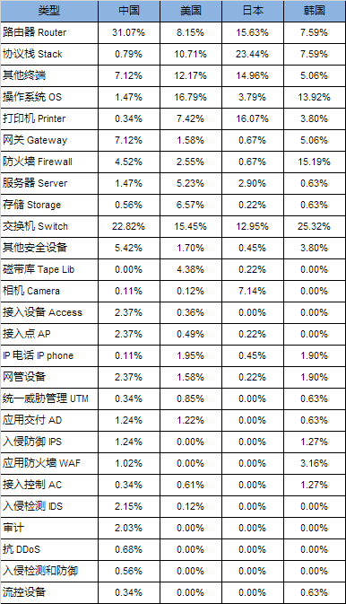 luck18xinli(中国区)-官方网站