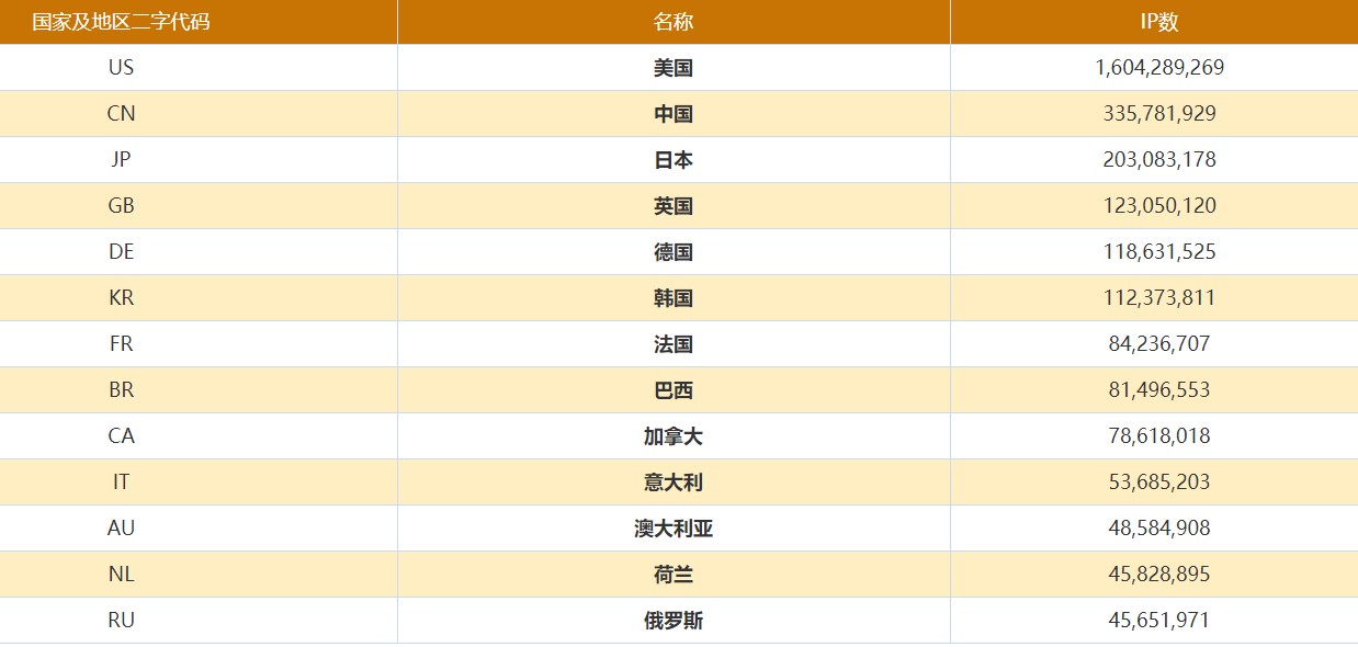 luck18xinli(中国区)-官方网站