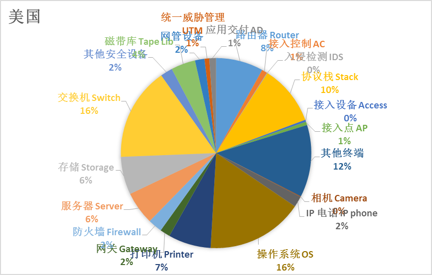luck18xinli(中国区)-官方网站
