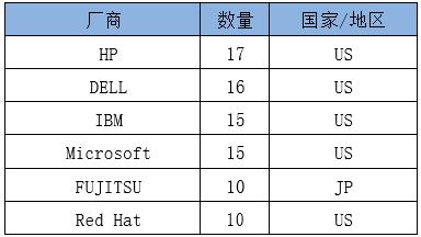 luck18xinli(中国区)-官方网站